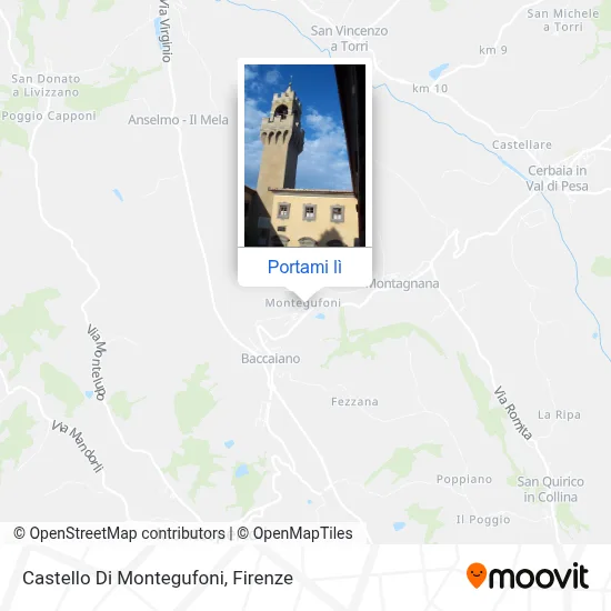 Mappa Castello Di Montegufoni