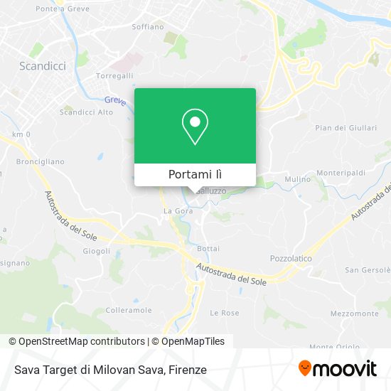 Mappa Sava Target di Milovan Sava