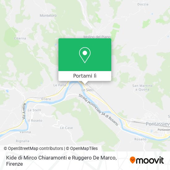 Mappa Kide di Mirco Chiaramonti e Ruggero De Marco