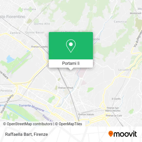 Mappa Raffaella Bart