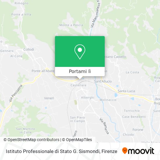 Mappa Istituto Professionale di Stato G. Sismondi