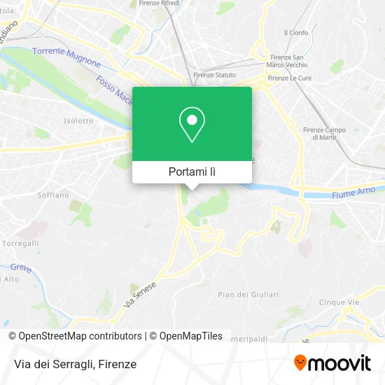 Mappa Via dei Serragli