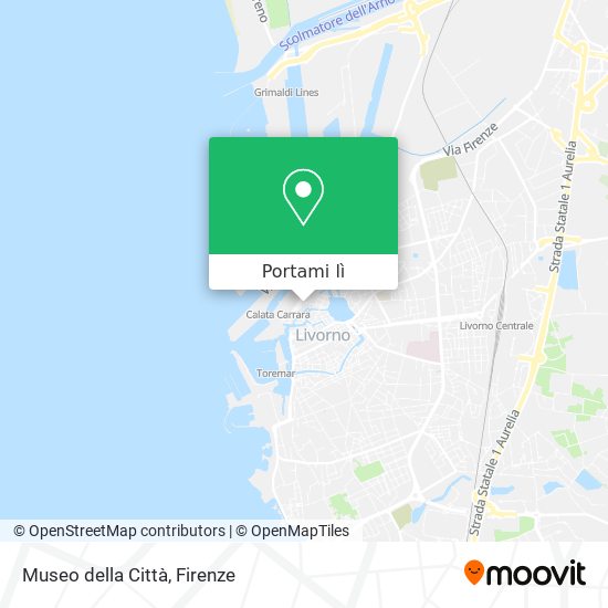 Mappa Museo della Città