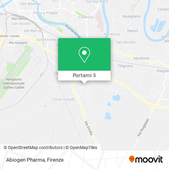 Mappa Abiogen Pharma