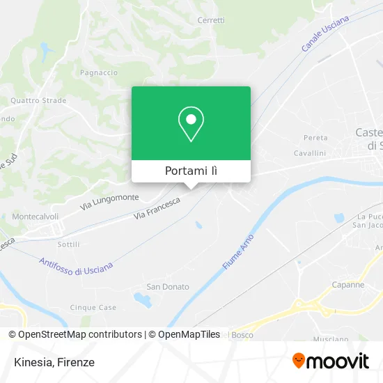 Mappa Kinesia