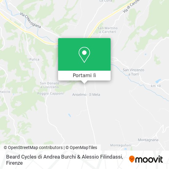 Mappa Beard Cycles di Andrea Burchi & Alessio Filindassi