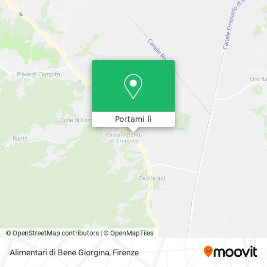 Mappa Alimentari di Bene Giorgina
