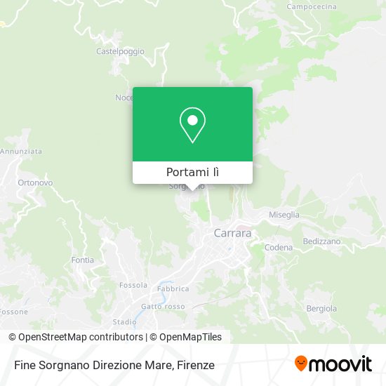 Mappa Fine Sorgnano Direzione Mare