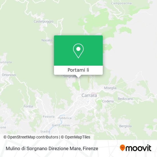 Mappa Mulino di Sorgnano Direzione Mare