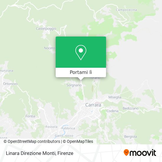 Mappa Linara Direzione Monti