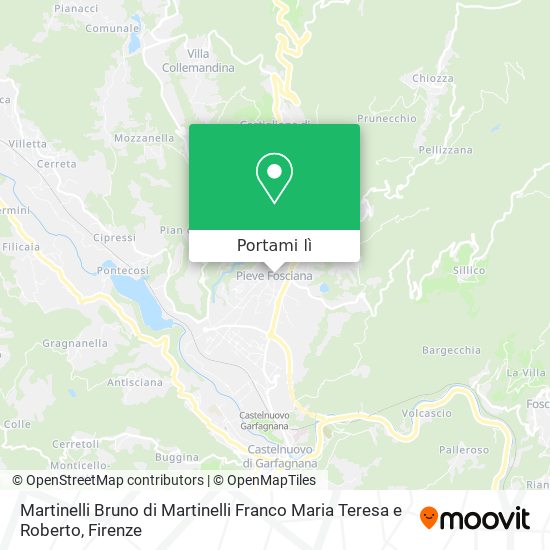 Mappa Martinelli Bruno di Martinelli Franco Maria Teresa e Roberto