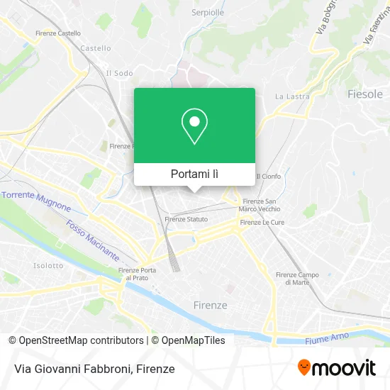 Mappa Via Giovanni Fabbroni
