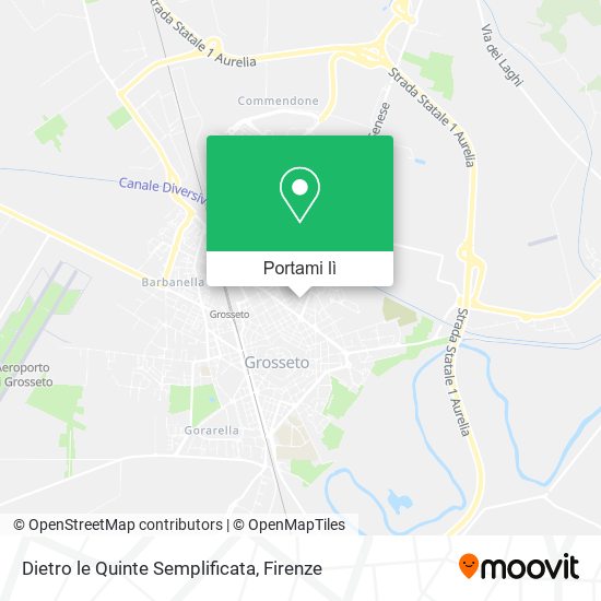 Mappa Dietro le Quinte Semplificata