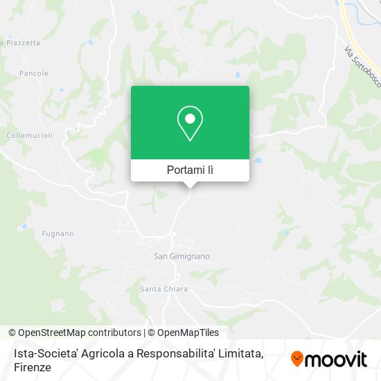 Mappa Ista-Societa' Agricola a Responsabilita' Limitata