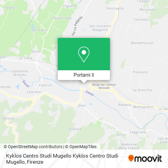 Mappa Kyklos Centro Studi Mugello Kyklos Centro Studi Mugello