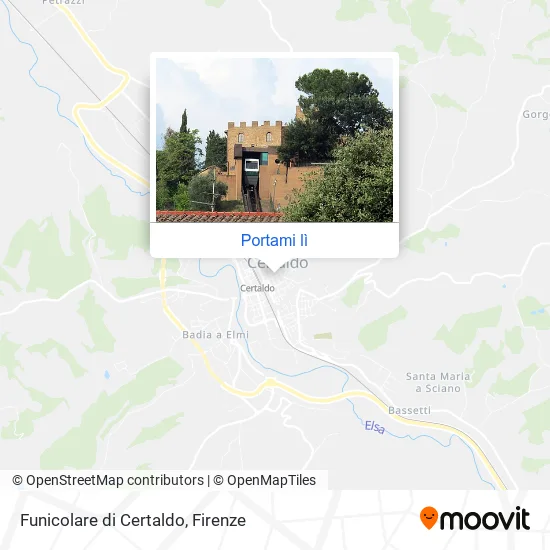 Mappa Funicolare di Certaldo