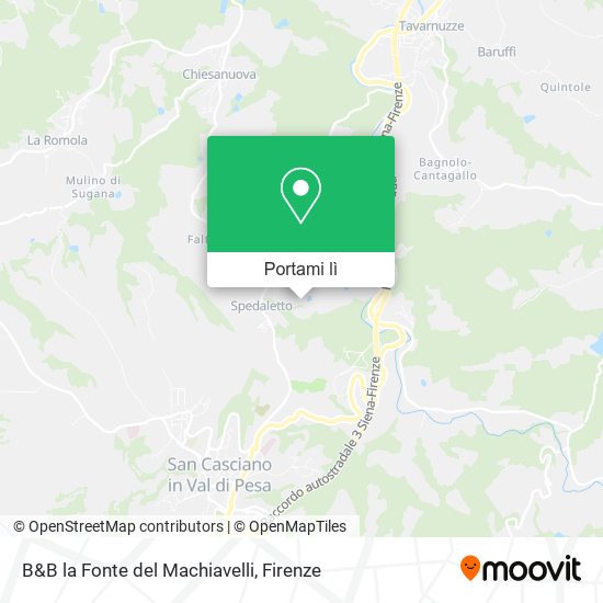 Mappa B&B la Fonte del Machiavelli