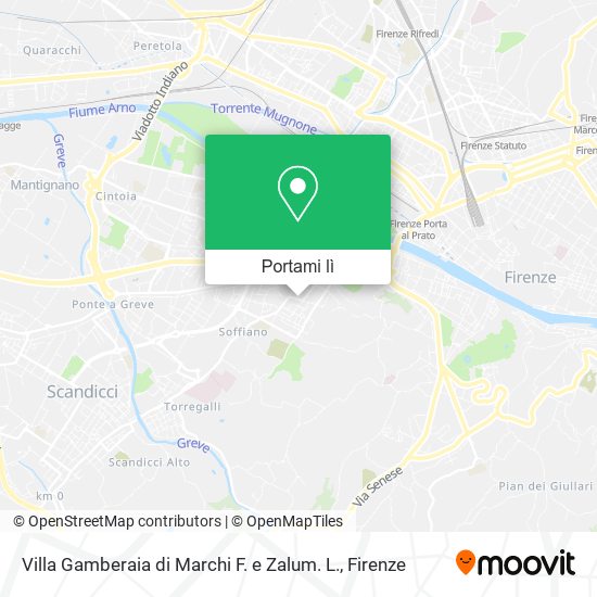 Mappa Villa Gamberaia di Marchi F. e Zalum. L.