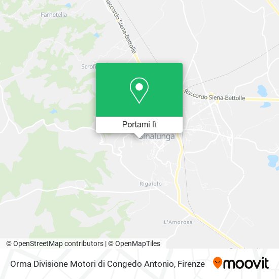 Mappa Orma Divisione Motori di Congedo Antonio
