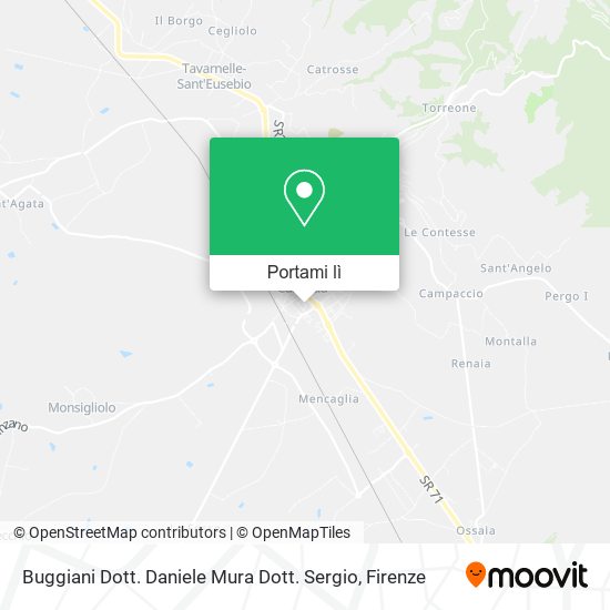 Mappa Buggiani Dott. Daniele Mura Dott. Sergio