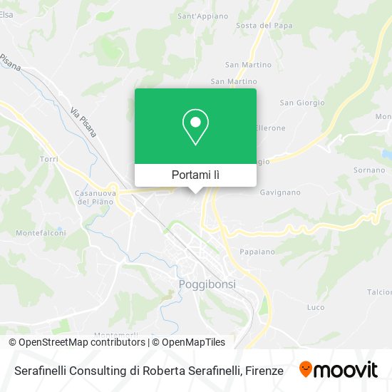Mappa Serafinelli Consulting di Roberta Serafinelli