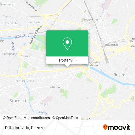 Mappa Ditta Individu