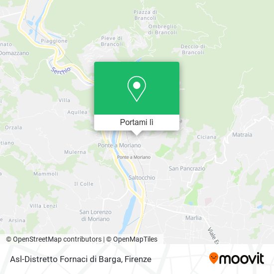 Mappa Asl-Distretto Fornaci di Barga