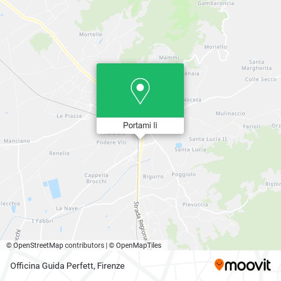 Mappa Officina Guida Perfett