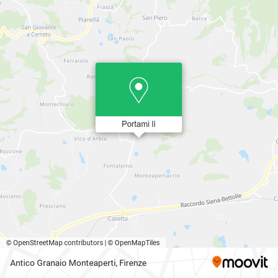 Mappa Antico Granaio Monteaperti