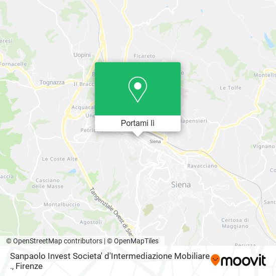 Mappa Sanpaolo Invest Societa' d'Intermediazione Mobiliare .