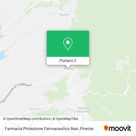 Mappa Farmacia Proiezione Farmaceutico Nari