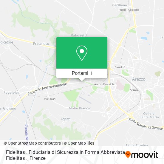 Mappa Fidelitas . Fiduciaria di Sicurezza in Forma Abbreviata Fidelitas .