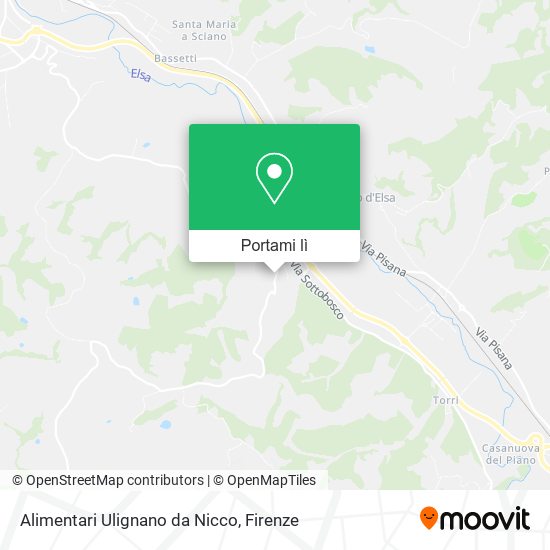 Mappa Alimentari Ulignano da Nicco