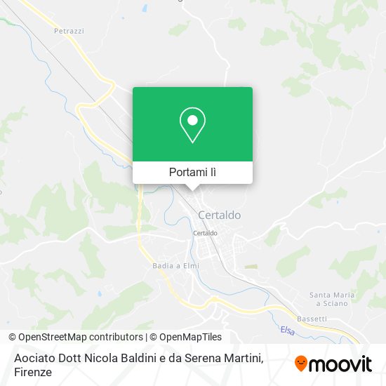 Mappa Aociato Dott Nicola Baldini e da Serena Martini