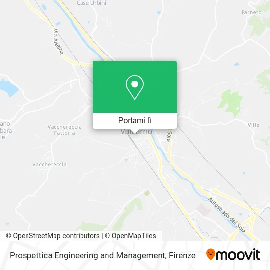 Mappa Prospettica Engineering and Management