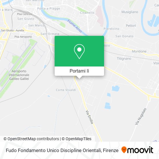 Mappa Fudo Fondamento Unico Discipline Orientali