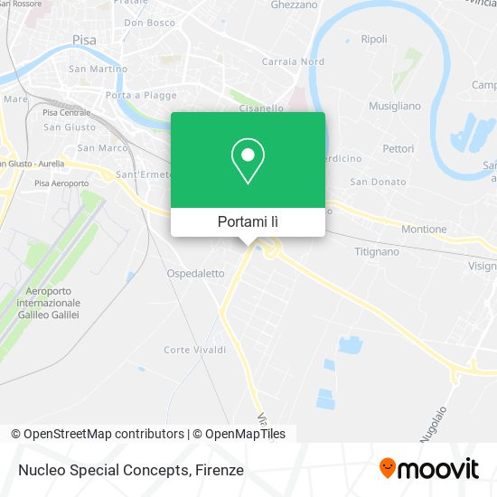 Mappa Nucleo Special Concepts