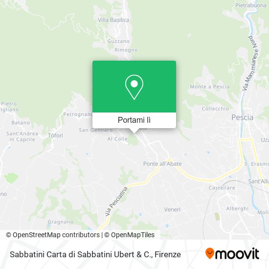 Mappa Sabbatini Carta di Sabbatini Ubert & C.