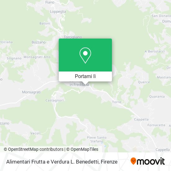 Mappa Alimentari Frutta e Verdura L. Benedetti