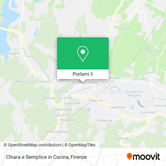 Mappa Chiara e Semplice in Cucina