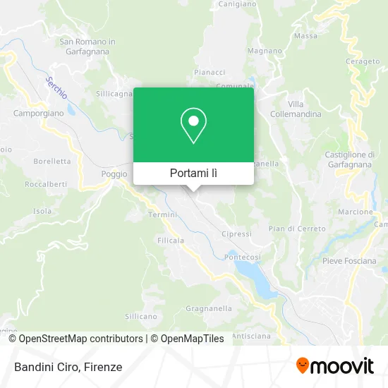 Mappa Bandini Ciro