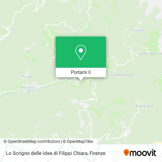 Mappa Lo Scrigno delle Idee di Filippi Chiara