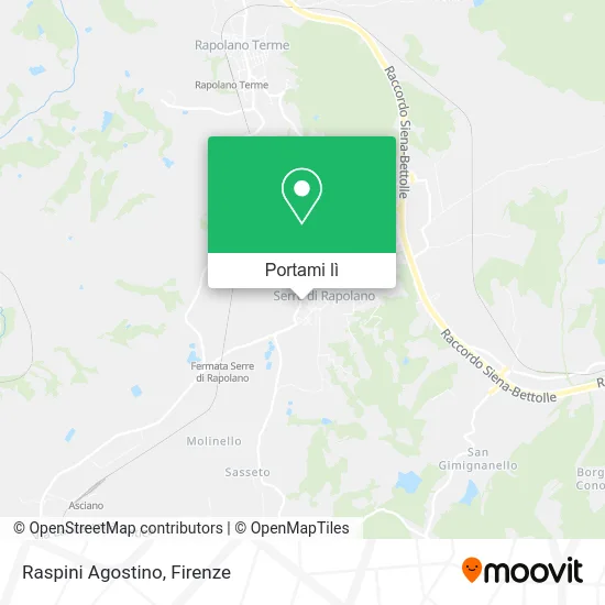 Mappa Raspini Agostino