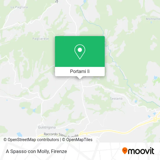 Mappa A Spasso con Molly