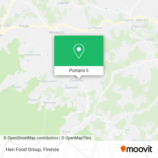 Mappa Hen Food Group