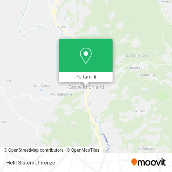 Mappa Helil Sistemi