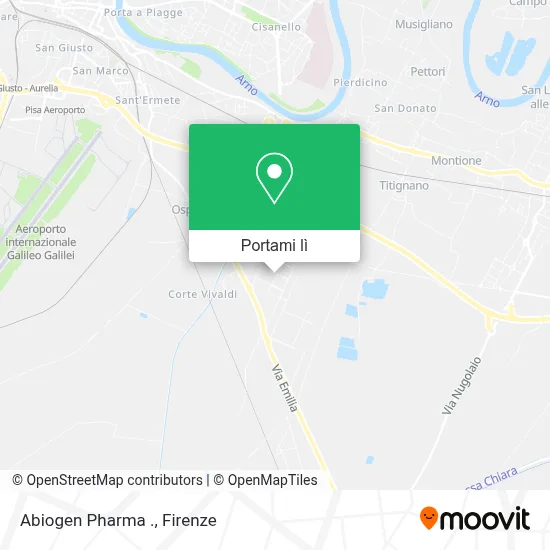 Mappa Abiogen Pharma .