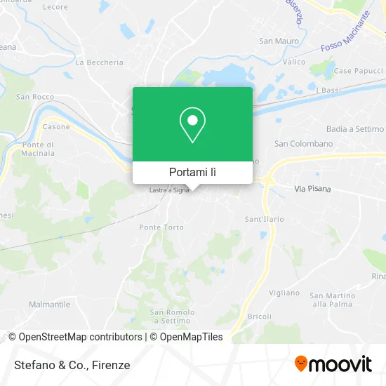Mappa Stefano & Co.