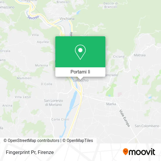 Mappa Fingerprint Pr