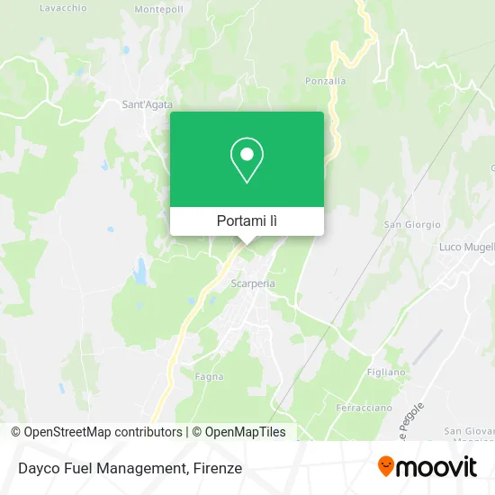 Mappa Dayco Fuel Management